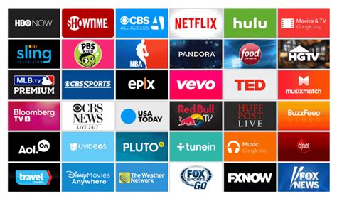 dchannel|streaming platforms for news channels.